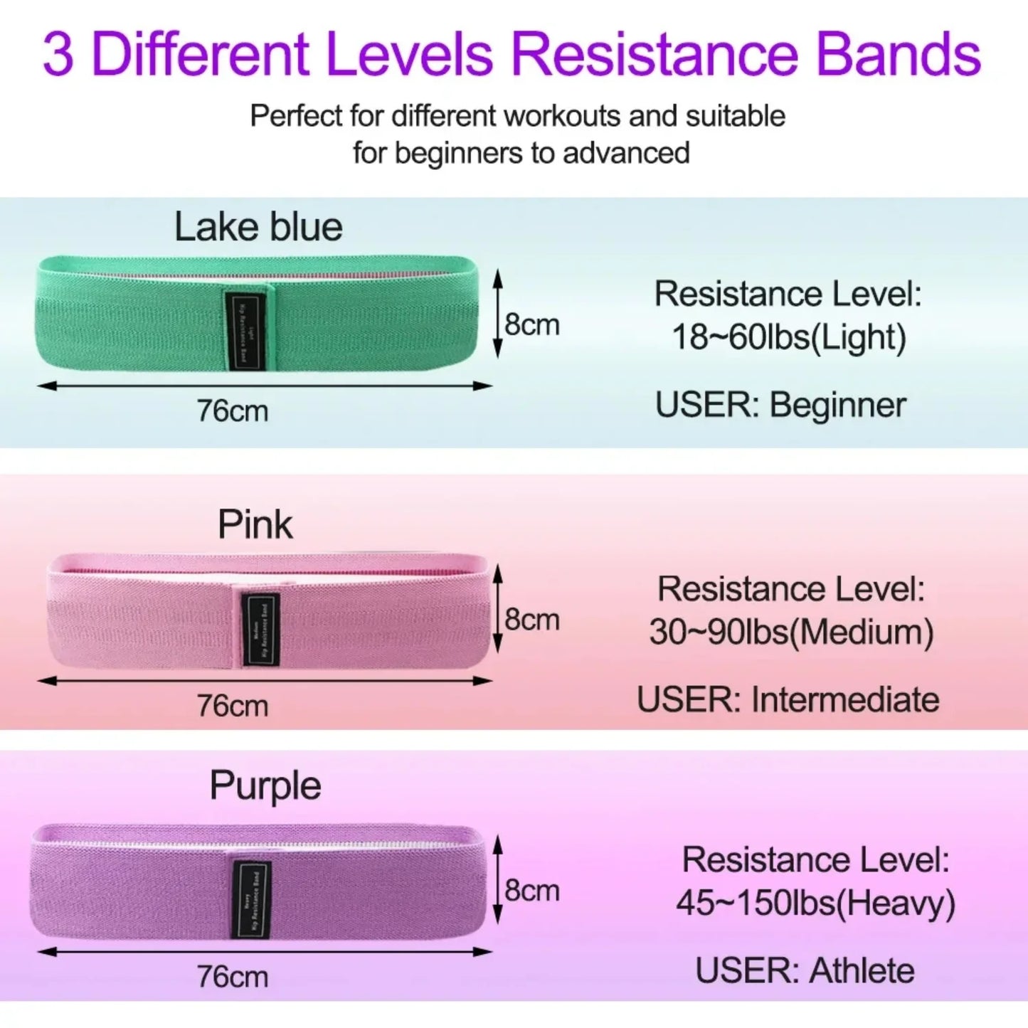 Elastic Fitness Resistance Bands