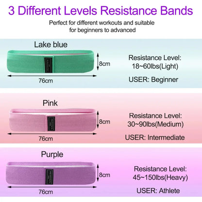 Elastic Fitness Resistance Bands