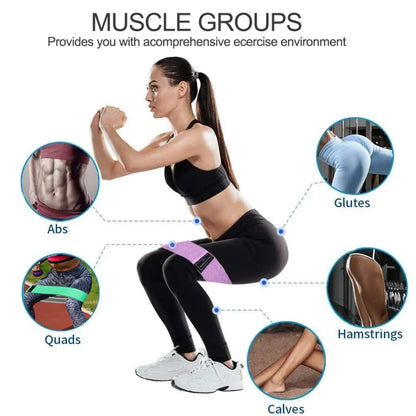 Elastic Fitness Resistance Bands