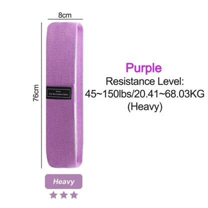 Elastic Fitness Resistance Bands