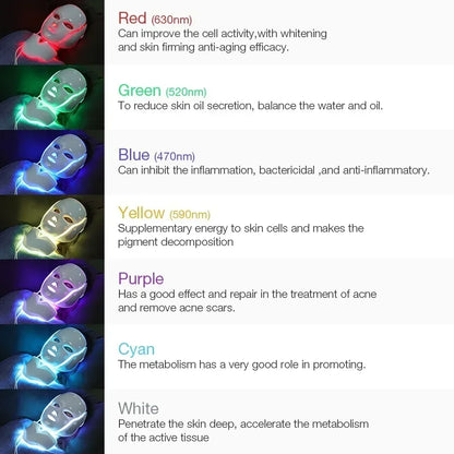 7 Colors LED Facial Mask